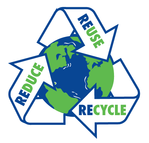 A "Reduce, Reuse, Recycle" infographic with an illustration of Earth in the middle.